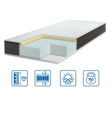 Матрац модель BIONIC SOFT COMFORT