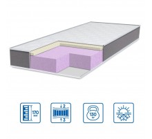 Матрац модель ТWIN LATEX