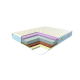 Матрац модель "NOVUM FOAM"