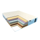 Матрац модель "NOVUM TOP FOAM"