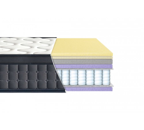 Матрац Лавіано Спрінг Латекс Меморі / Latex Memory Laviano Spring Eurosleep Матрац Лавіано Спрінг Латекс Меморі / Latex Memory Laviano Spring Eurosleep