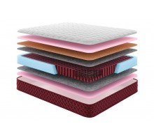 Матрац  Еверест / Everest Red Peak Come-for