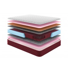 Матрац  Еверест / Everest Red Peak Come-for