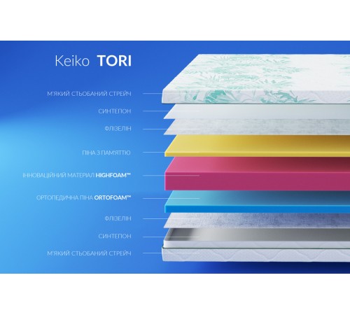 Матрац Торі / Tori Keiko HighFoam Матрац Торі / Tori Keiko HighFoam