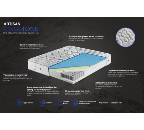 Матрац Кінгстон / Kingstone Artisan Матрац Кінгстон / Kingstone Artisan