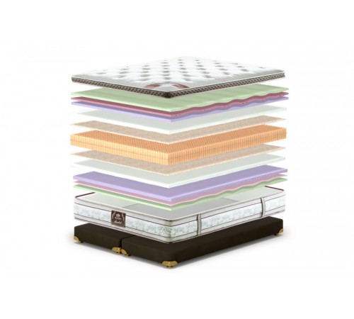 Матрац Anabel / Анабель King Mattresses Матрац Anabel / Анабель King Mattresses