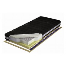 Матрац Czwarty Element MK foam Kolo