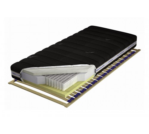 Матрац Czwarty Element MK foam Kolo Матрац Czwarty Element MK foam Kolo