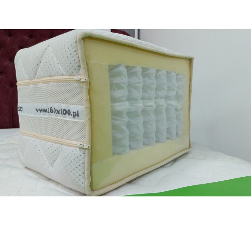 Матрац Czwarty Element MK foam Kolo Матрац Czwarty Element MK foam Kolo