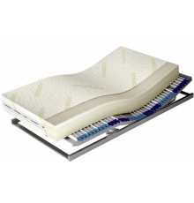 Матрац Medivis Talalay Embrace H2 MК foam Kolo