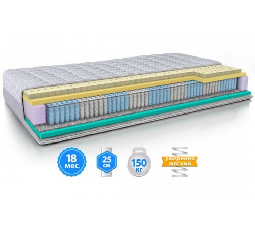 Матрас MMTech MODEL L Матрас MMTech MODEL L