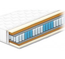 Матрац Шарлотта Сонлайн