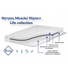Ортопедичний матрац Міракл / Miracle Life collection Family Sleep