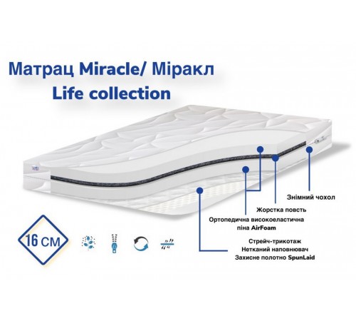 Ортопедичний матрац Міракл / Miracle Life collection Family Sleep Ортопедичний матрац Міракл / Miracle Life collection Family Sleep