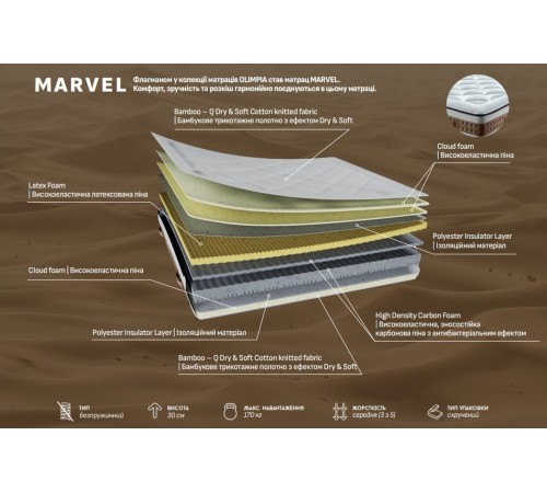 Матрац Марвел / Marvel Olympia Матрац Марвел / Marvel Olympia