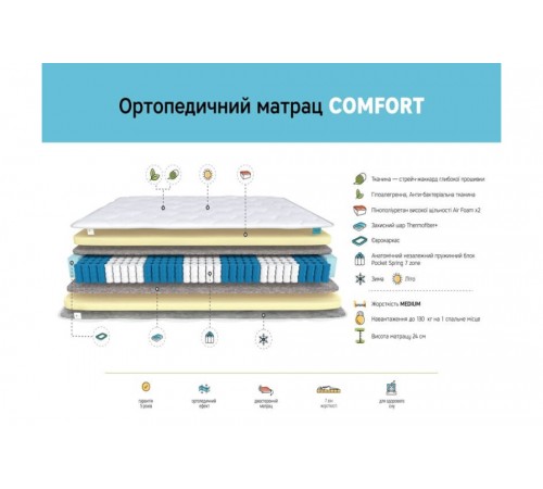 Ортопедичний матрац Comfort 7 Zone Daniro Ортопедичний матрац Comfort 7 Zone Daniro