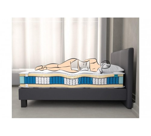 Ортопедичний матрац Comfort 7 Zone Daniro Ортопедичний матрац Comfort 7 Zone Daniro