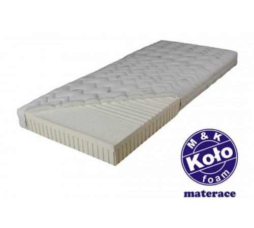Ортопедичний матрац Ibiza H2 MK foam Kolo Ортопедичний матрац Ibiza H2 MK foam Kolo