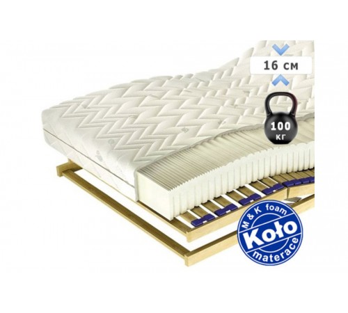 Ортопедичний матрац Ibiza H2 MK foam Kolo Ортопедичний матрац Ibiza H2 MK foam Kolo