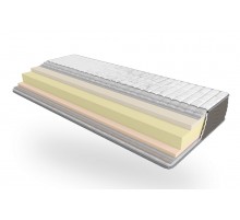 Матрац Релакс Ролл / Relax Roll Take&Go ЕММ