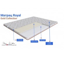 Тонкий матрац Роял / Royal Gold Family Sleep