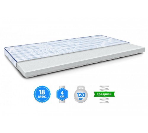 Топер Emerald Smart / Емеральд Смарт High Foam Топер Emerald Smart / Емеральд Смарт High Foam