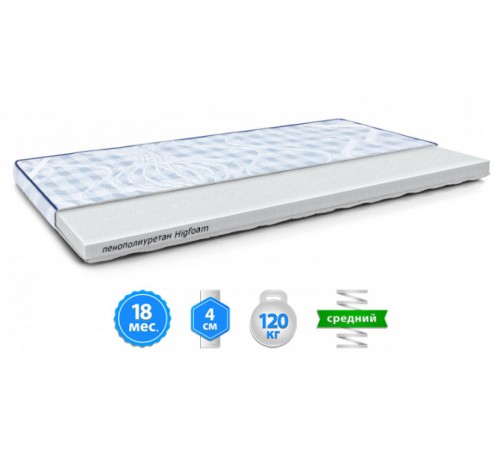 Топер Emerald Smart / Емеральд Смарт High Foam Топер Emerald Smart / Емеральд Смарт High Foam