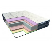 Матрац Супрімі Велор / Velor Supreme Eurosleep